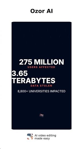Canvas Breach: 275 Million Users Exposed in Largest Educational Cyberattack Ever | Made with Ozor
