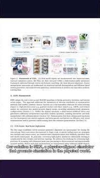 Revolutionizing Robotics: Grounded Simulation
