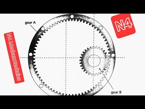 N4 Mechanotechnics | Easy Ring Gear Calculation Methods