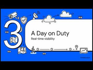 How to Manage Your Workforce with Sentry (A-Z Guide)