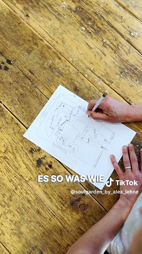 Gartenkonzeption Schritt für Schritt: Deinen Traumgarten planen