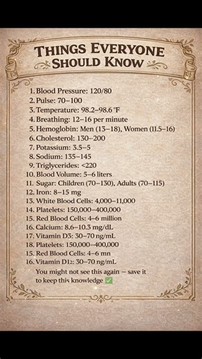 19 Health Numbers That Could Save Your Life (Most People Don’t Know Them)