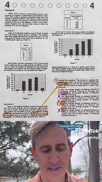 ACT Science Practice Test Tips & Tricks for Success