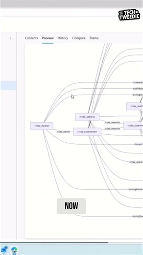Documenting Databases with Markdown & Mermaid #shorts