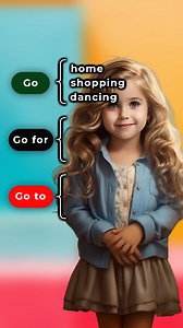 207K views · 7.5K reactions | Learn English #englishgrammar #englishlearning #learnenglish #everyoneシ゚ #learnthroughplay #englishteacher #improveenglish #englishlanguage #englishvocabulary | Kids Library | Facebook