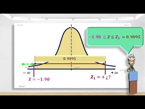 Distribución Normal y Normal Estándar Calculando Valores de Z1