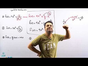 مشتقات خاصة(توجيهي علمي_صناعي)حل كتاب التمارين الجزء الاول - الأستاذ منذر أبو عواد