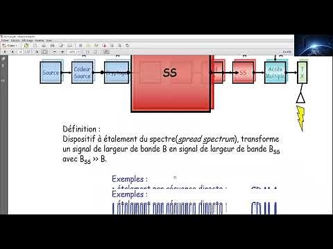 Codage de Source & Codage de Canal_01
