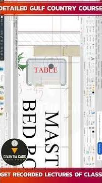 lecture 5 Class Of A Interior Designer Student Live Night Batch Detailed Projects Most Important L