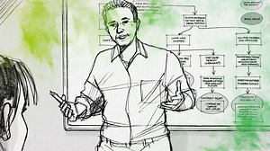 5 Whys Information Clip