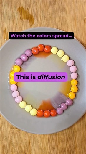 Art that turns into science.🌈