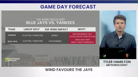 Wind watch: Blue Jays get a boost in the Bronx