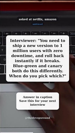Blue-green vs canary deploys, when to use each | DevOps interview
