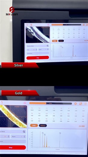 Today let's take a look at the gold and silver testing process. #beclaser