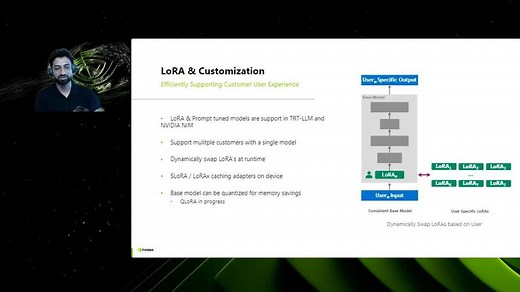 Optimizing Inference on Large Language Models With NVIDIA | Other 2025 | NVIDIA On-Demand