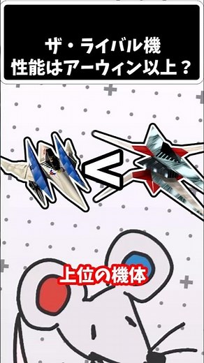A Guide to the Unknown High Performance of the Wolfen [Star Fox]