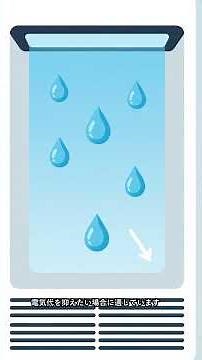 【雑学】エアコンの冷房と除湿はどちらがいい？