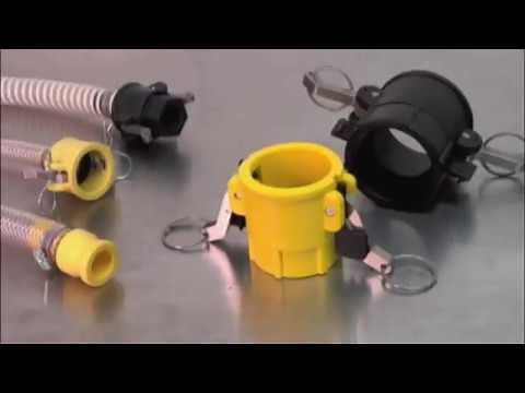 How to Install Cam Operated Couplings