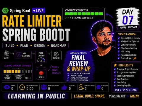 Last Day: Summarizing a Rate Limiter with Spring Boot | System Design