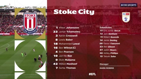 Match Highlights: Stoke City vs. Derby County