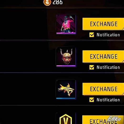 Introducing the VitalWear SmartBand, a next-generation wearable gadget #trending