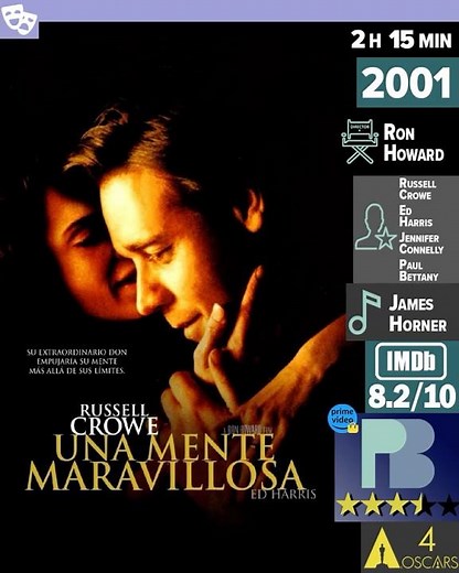 Una mente maravillosa (2001) | Tráiler HD_Peliculasbien #peliculas #cinefilos #RussellCrowe #ColdWar