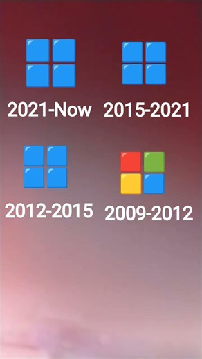 Windows part 1