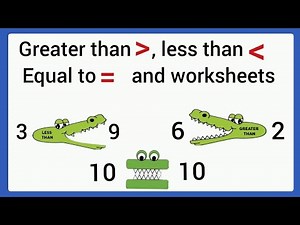 Greater than Less than Equal to|Greater than Less than for kids|kindergarten |ukg|class 1|grade 1|
