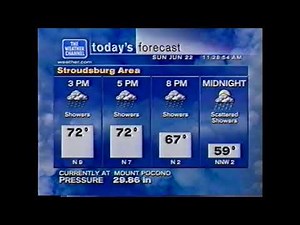 WeatherSTAR XL - 6/22/2003, 11:28AM