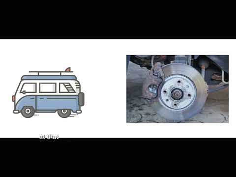 Heat Generation in a Disc Brake Simulation