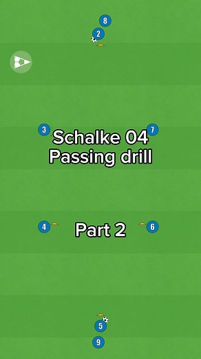 Onside - Training on Instagram: "For full drill in detail go to 👉 Onside-Training.com Link in bio📈 Follow @onside_training for more drills!⚽️ • • • • • • • #football #soccer #soccerdrills #soccerdrillsforkids #footballdrills #OnsideDrills #warmup #footballwarmup #SoccerTraining #FootballDrills #TrainingTechniques #CoachTips #TeamWorkout #SportsTraining #SkillDevelopment #TrainingSession #GameReady #TrainingGoals #drillchallenge #fyp #fypage #fypシ #schalke #schalke04"