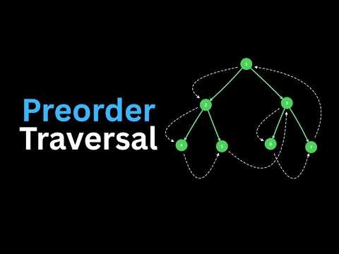 Binary Tree Preorder Traversal — Root Left Right Visualized