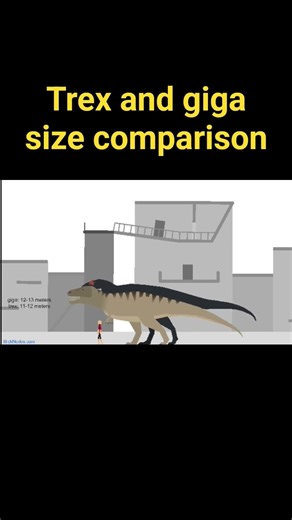 trex and giga size comparison #birdtrend #foryou #dinosaur #giveaway