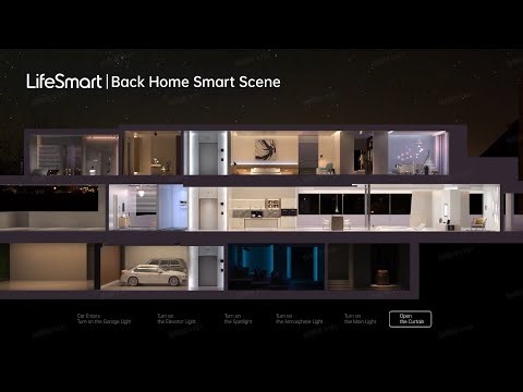 LifeSmart - Smart Home Back Home Mode Scene