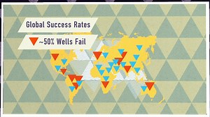 Rotary member Neil Van Dine mapped water access on Haiti and found a way to bring water to 90% of people in the country. | Rotary International