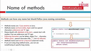 58.Naming Rules Of Methods In Java