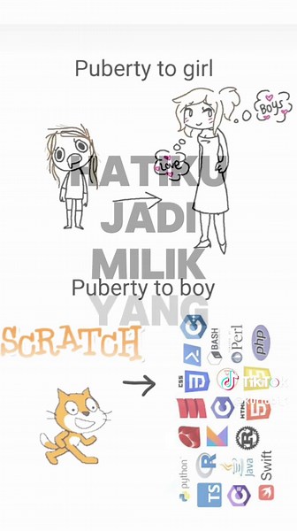 Proses Belajar Coding: Dari Nol Hingga Mahir