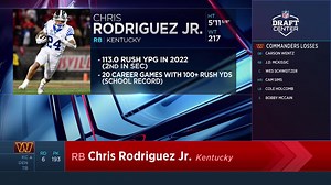 Commanders select Chris Rodriguez Jr. with No. 193 pick in 2023 draft