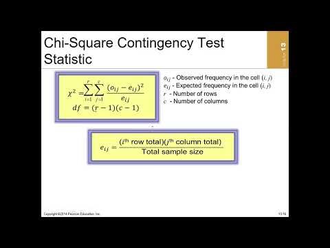 31. Contingency Analysis