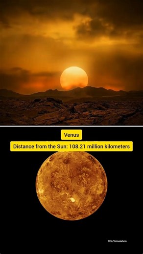 sunrise On every Planet