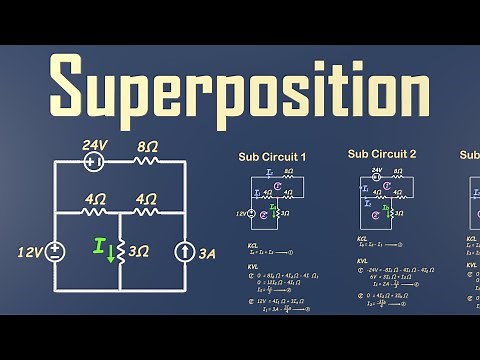 Superposition Theorem Made Easy: Step-by-Step Circuit Analysis