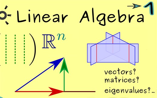 Linear Algebra - 1 Vectors in Rn （线性代数 - 1 n维空间中的向量）