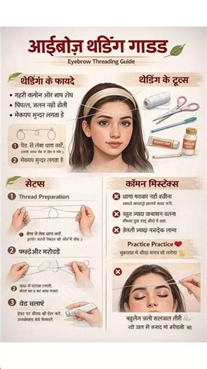 “Learn Threading Easily | Complete Step Guide 💫”