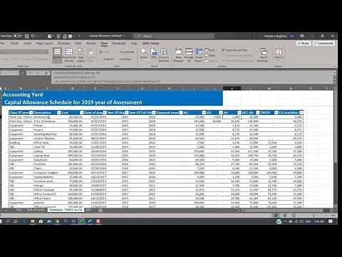 Capital Allowance - Tax Computation