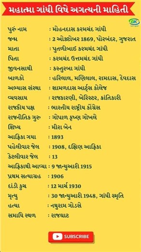 Mahatma Gandhi's Important Facts for Exam Preparation 🇮🇳✨ #shorts