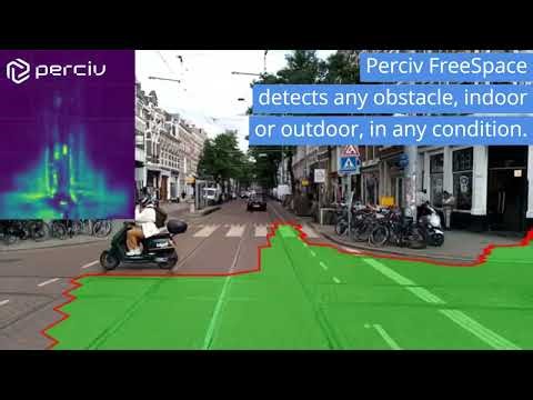 Introducing the Perciv Perception Reference Kit!