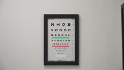 Blurred Vision Of Snellen Chart - Eye Chart Used To Measure Visual...