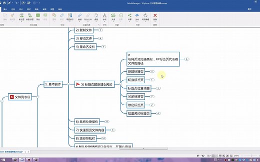 010 XYplorer基本操作 快速上手立时能用 # 新建标签页多种方式