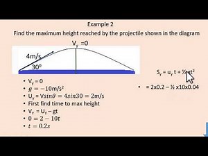 projectile motion part two: angular projectile motion (somali)