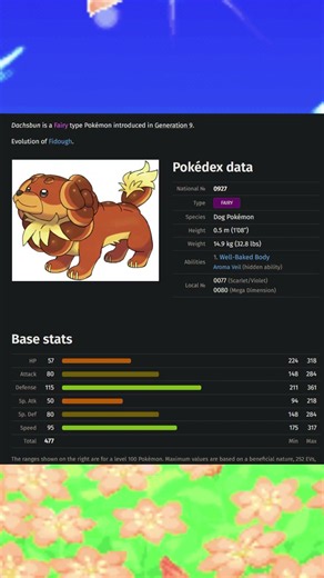 Top 5 Highest Defense Stats among Fairy Type Pokémon #shorts #pokemon #types #ranking
